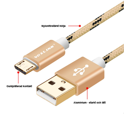 voxlink microusb info